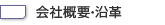 会社概要・沿革