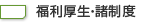 福利厚生・諸制度